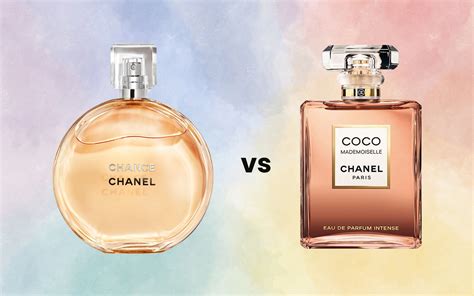 chanel coco mademoiselle vs gabrielle|Coco Mademoiselle vs. Gabrielle EDP Comparison.